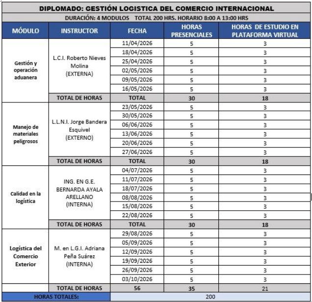 calendario general